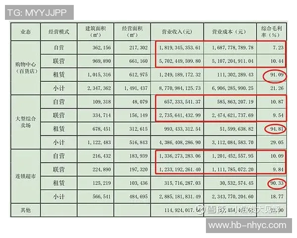 深圳乒乓球队在杯赛中的技术表现分析与点评探讨 深圳乒乓球队在杯赛中的技术表现分析与点评探讨