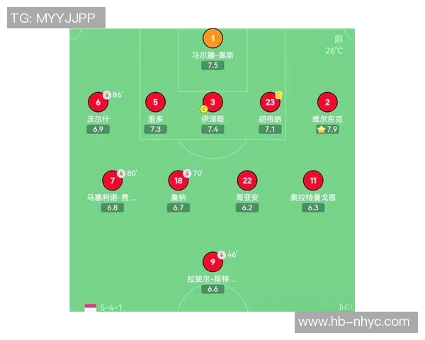 西安足球队防反战术解析:如何构建高效的防守反击体系 西安足球队防反战术解析:如何构建高效的防守反击体系