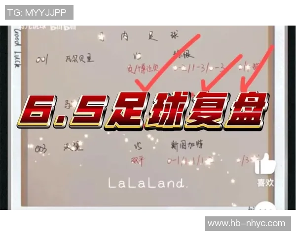 赛后复盘：广州足球队vs西安足球队的意识