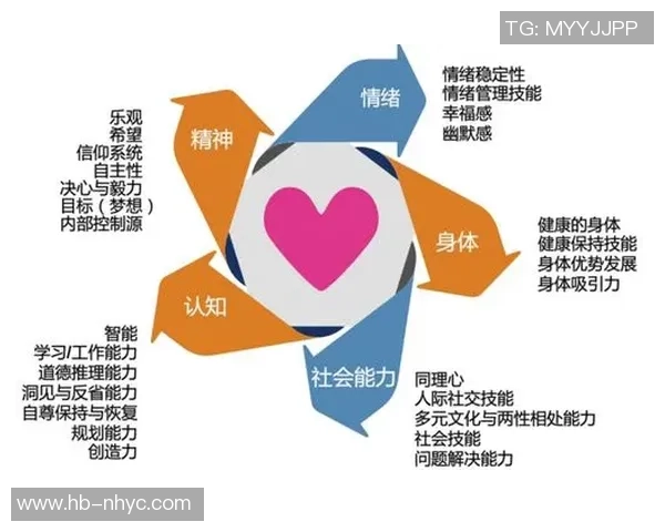 重庆篮球队心理素质排名第四展现团队韧性与竞争力的背后故事 重庆篮球队心理素质排名第四展现团队韧性与竞争力的背后故事