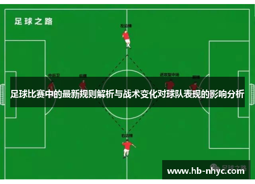 足球比赛中的最新规则解析与战术变化对球队表现的影响分析