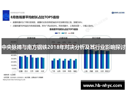中央脉搏与南方钢铁2018年对决分析及其行业影响探讨